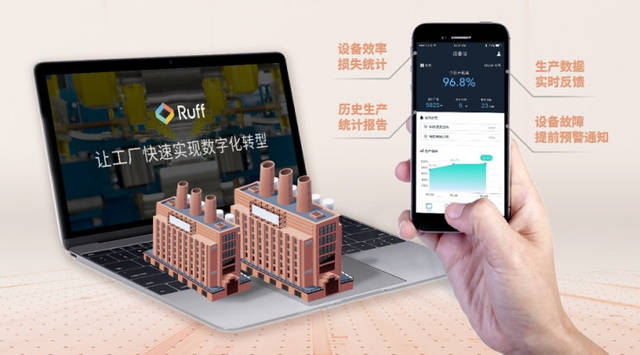 迎接智能時代的信號 Ruff獲2100萬A輪融資領先軟件開發(fā)新征程
