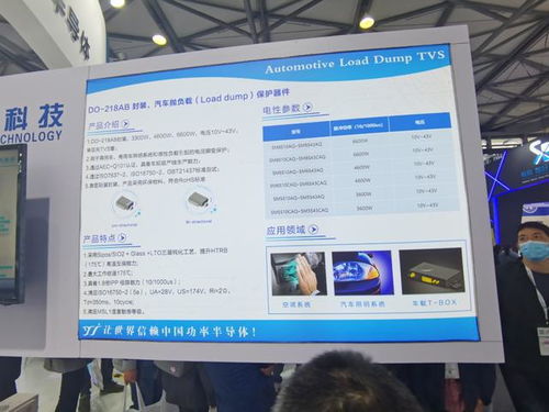 國產汽車芯片崛起 MCU、功率器件、網通與存儲芯片全面突破，驅動產業新格局